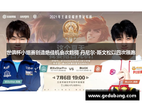 世俱杯小组赛创造绝佳机会次数榜 丹尼尔-斯文松以四次领跑